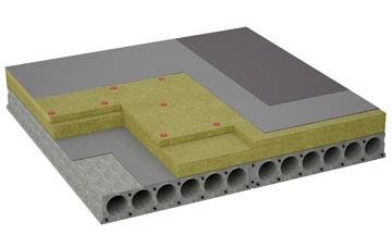 considerations of Hackforth flat roofing insulation
